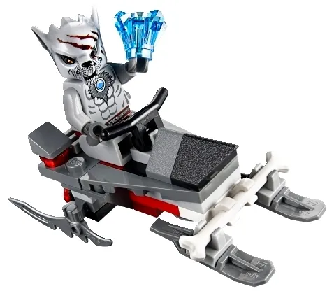 Winzar's Pack Patrol polybag