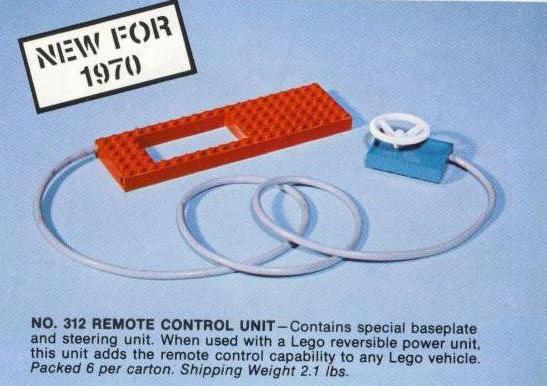 Remote Control Supplement