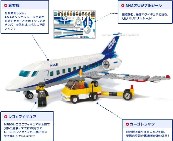 Passenger Plane -  ANA Version
