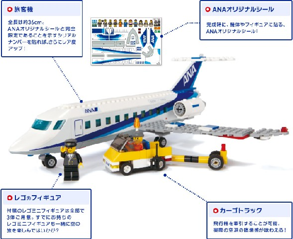 Passenger Plane -  ANA Version