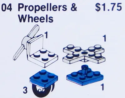 Propellers and Wheels