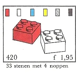 2 x 2 Bricks (System)