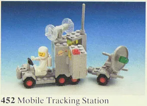 Mobile Ground Tracking Station