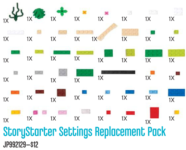 StoryStarter Settings Replacement Pack (48 element version)