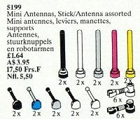 Mini Antennas and Stick