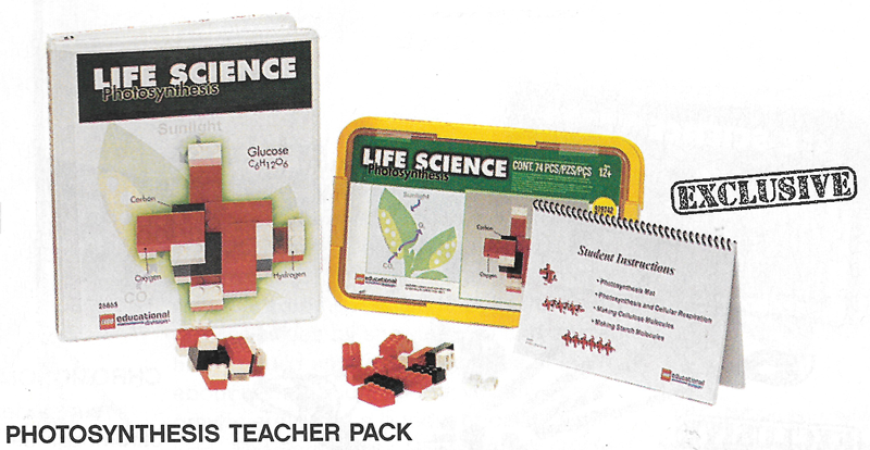 Photosynthesis Teacher Pack