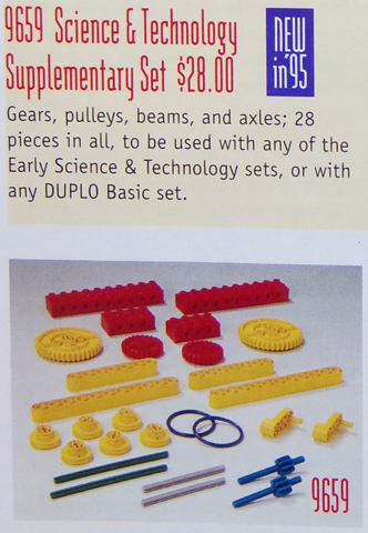 Science & Technology Supplementary Set