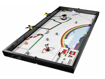 FIRST LEGO League (FLL) Challenge 2008 - Climate Connections