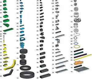 Special Elements for Team Challenge Set