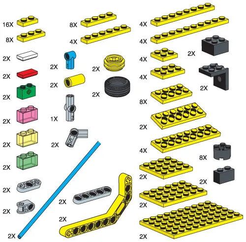 Special Elements for Cities and Transportation Set