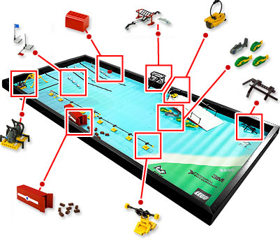 FIRST LEGO League (FLL) Challenge 2005 - Ocean Odyssey