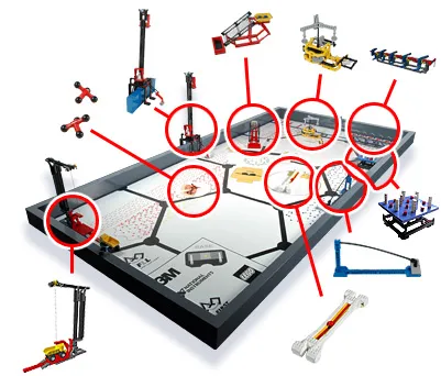 FIRST LEGO League (FLL) Challenge 2006 - Nano Quest