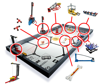 FIRST LEGO League (FLL) Challenge 2006 - Nano Quest