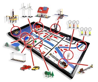 FIRST LEGO League (FLL) Challenge 2007 - Power Puzzle