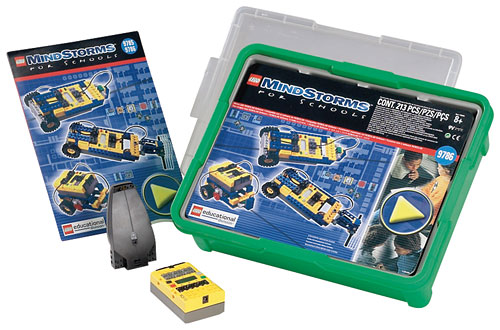 ROBO Technology Set (USB)