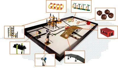 FIRST LEGO League (FLL) Challenge 2002 - City Sights