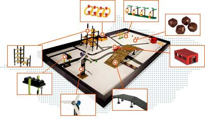 FIRST LEGO League (FLL) Challenge 2002 - City Sights