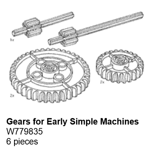 Gears for Early Simple Machines