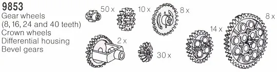 Assortment of Gears