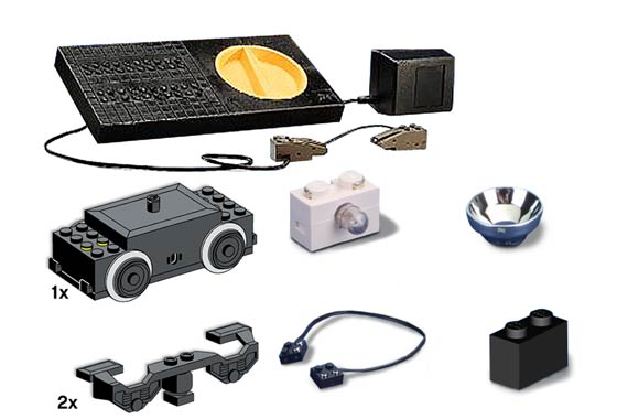 Train Accessories Kit